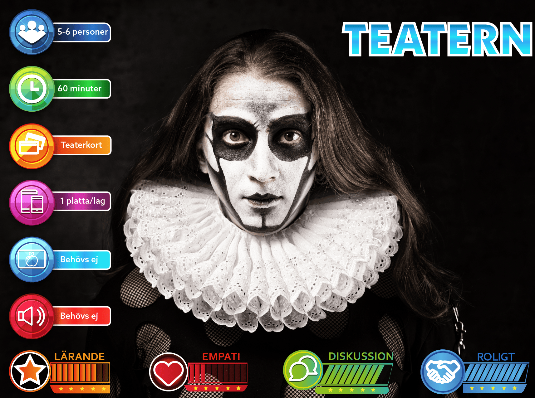 TEATERN HÖGSTADIET